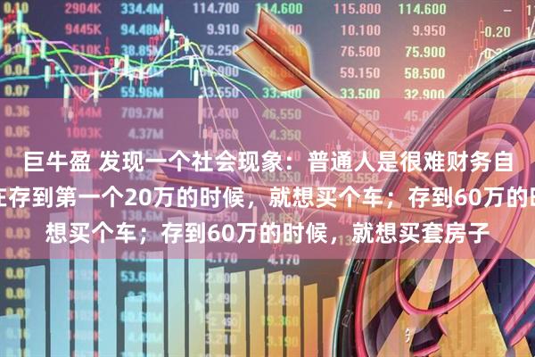 巨牛盈 发现一个社会现象:普通人是很难财务自由的,因为普通人在存到第一个20万的时候,就想买个车;存到60万的时候,就想买套房子