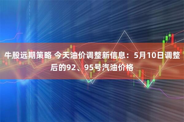 牛股远期策略 今天油价调整新信息：5月10日调整后的92、95号汽油价格