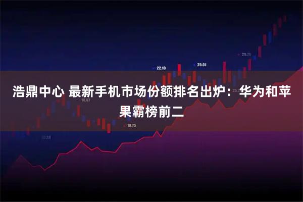 浩鼎中心 最新手机市场份额排名出炉:华为和苹果霸榜前二